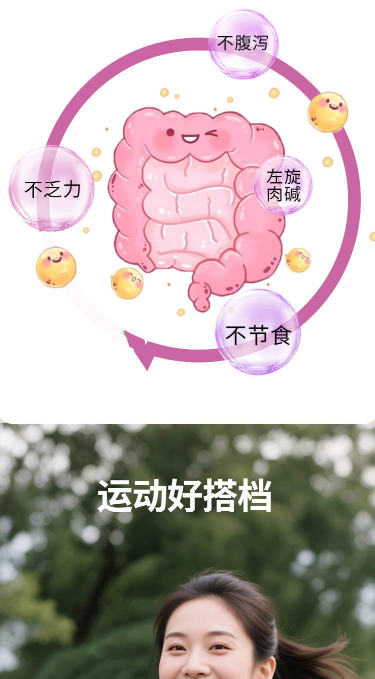 富力养生牌共轭亚油酸左旋肉碱软胶囊_05.jpg
